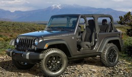 Автостекла